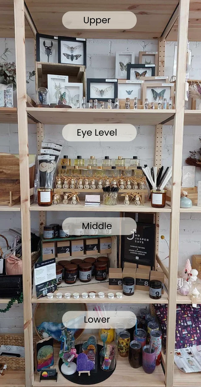 Eye Level Shelf – Initial Stall Payment (3 Months) + Remote Fee