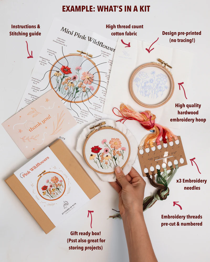 Mini Embroidery Kit - Flowering Gum - Image 6