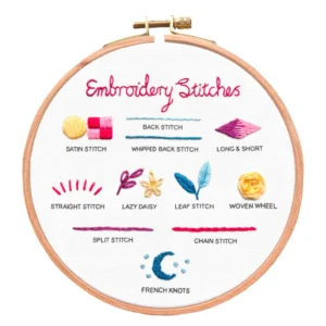 Embroidery Kit - Stitch Sampler